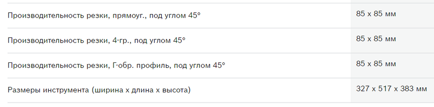 Пила по металлу Бош GCD 12 JL